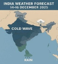 14, 15 और 16 दिसंबर 2025 का ताजा मौसम अपडेट। जानें किन राज्यों में पड़ेगी कड़ाके की ठंड, कहां रहेगा घना कोहरा और किन इलाकों में बारिश व बर्फबारी की संभावना।