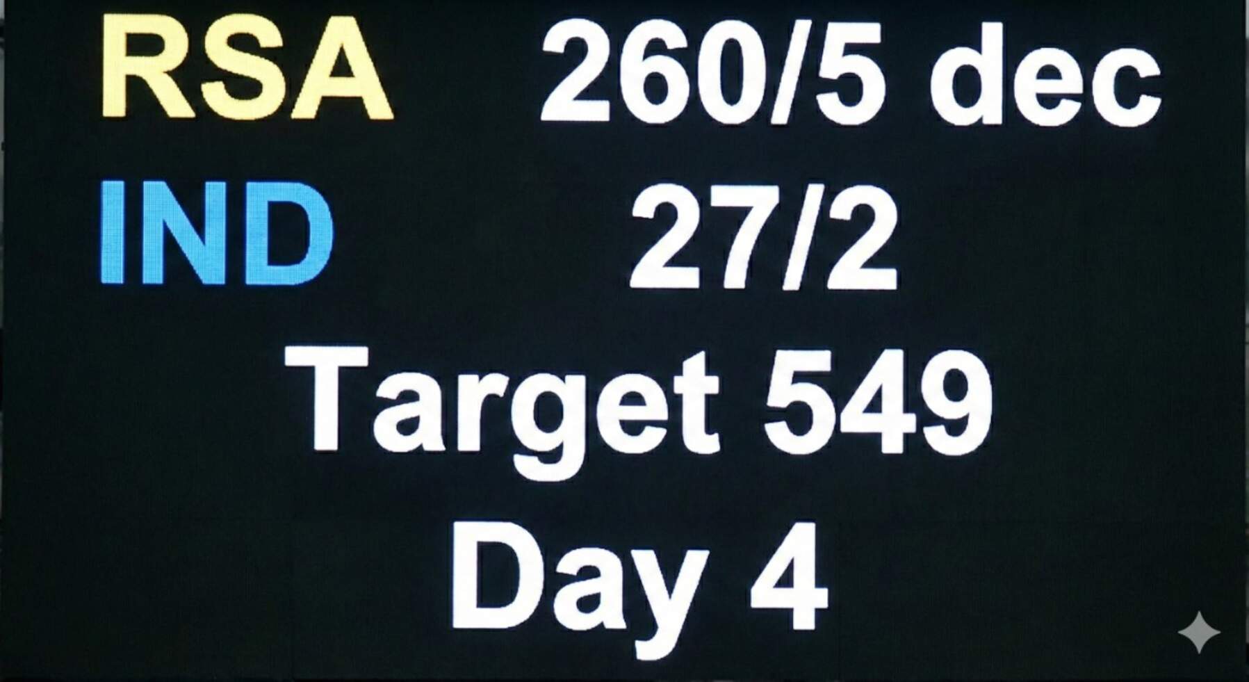 दक्षिण अफ्रीका बनाम भारत – दूसरा टेस्ट (गुवाहाटी)