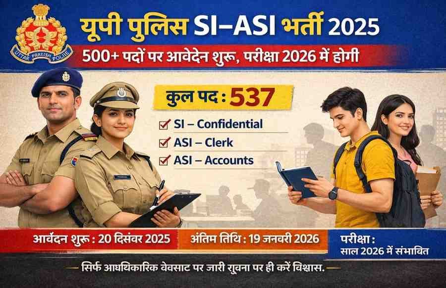 UP Police SI–ASI Recruitment 2025: 537 पदों पर आवेदन शुरू, परीक्षा 2026 में होगी