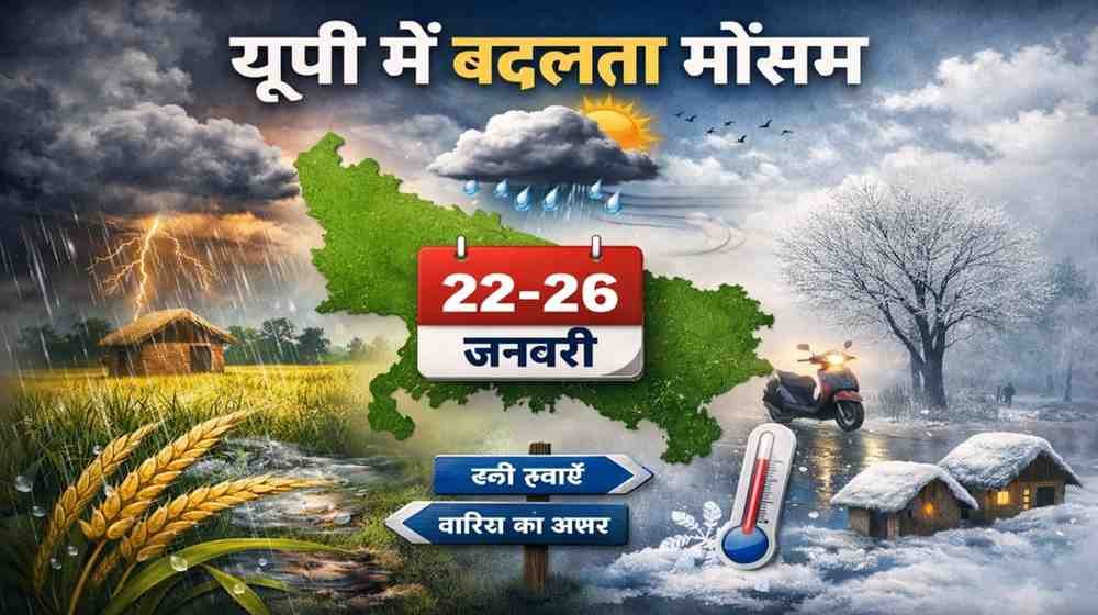 यूपी में बदलेगा मौसम: 22–26 जनवरी के बीच बारिश और ठंडी हवाएं | UP Weather Update