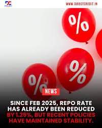 RBI Repo Rate 2026 : Stability, Growth, and What It Means For India