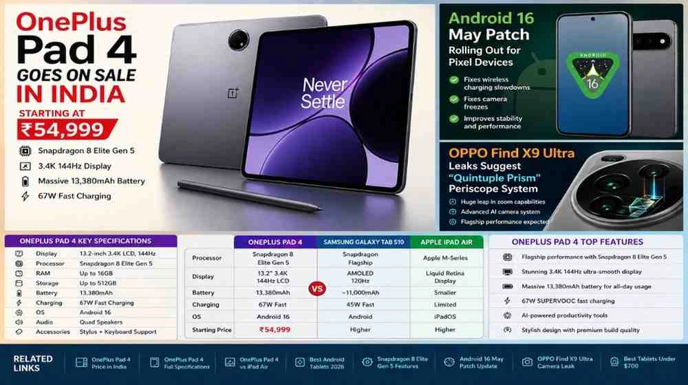 OnePlus Pad 4 Sale Begins in India | Android 17 Features & OPPO Find X9 Ultra Leaks